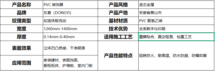 產(chǎn)品參數(shù).png