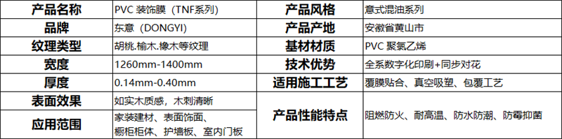 產(chǎn)品參數(shù).png